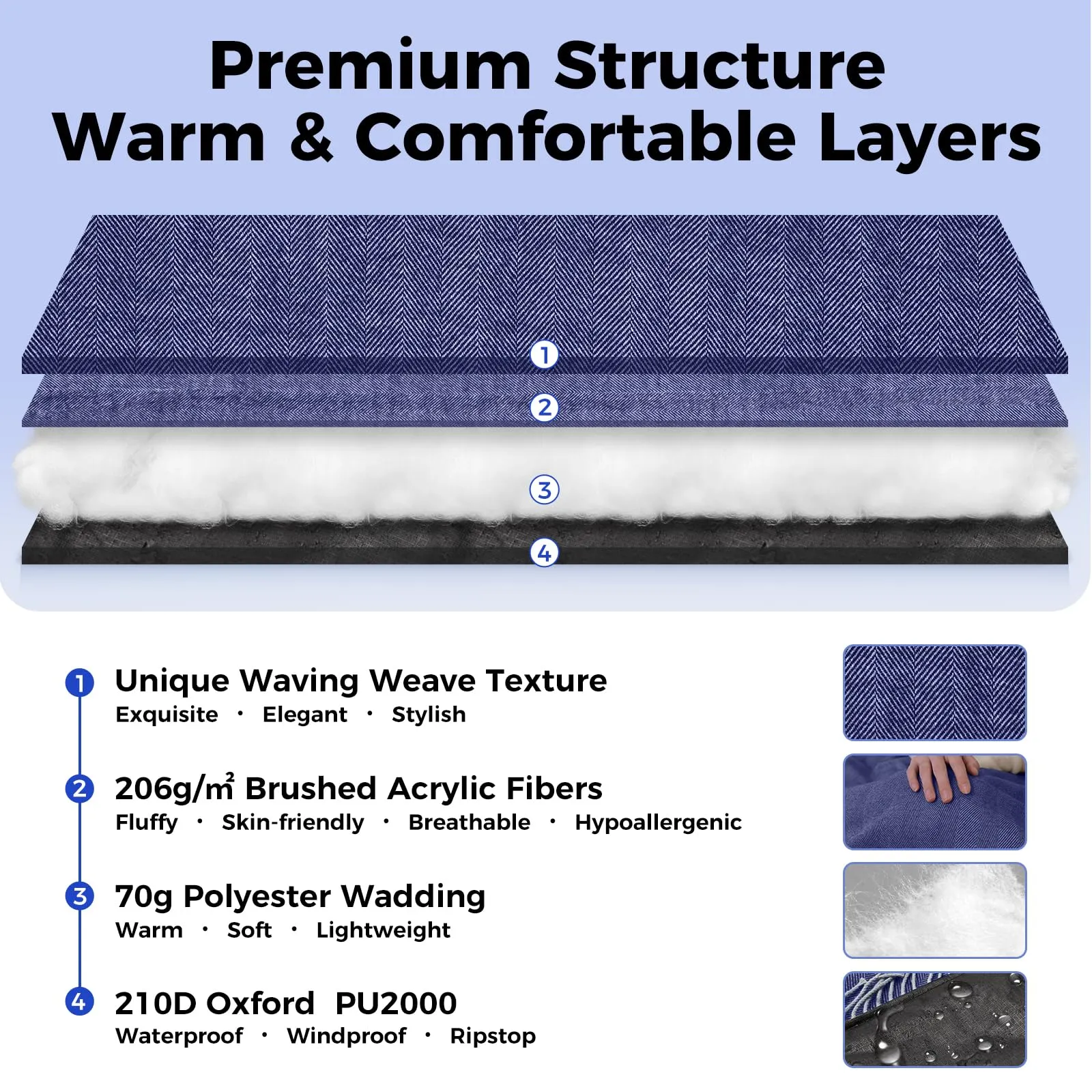 KingCamp Extra Large Outdoor Camping Blanket