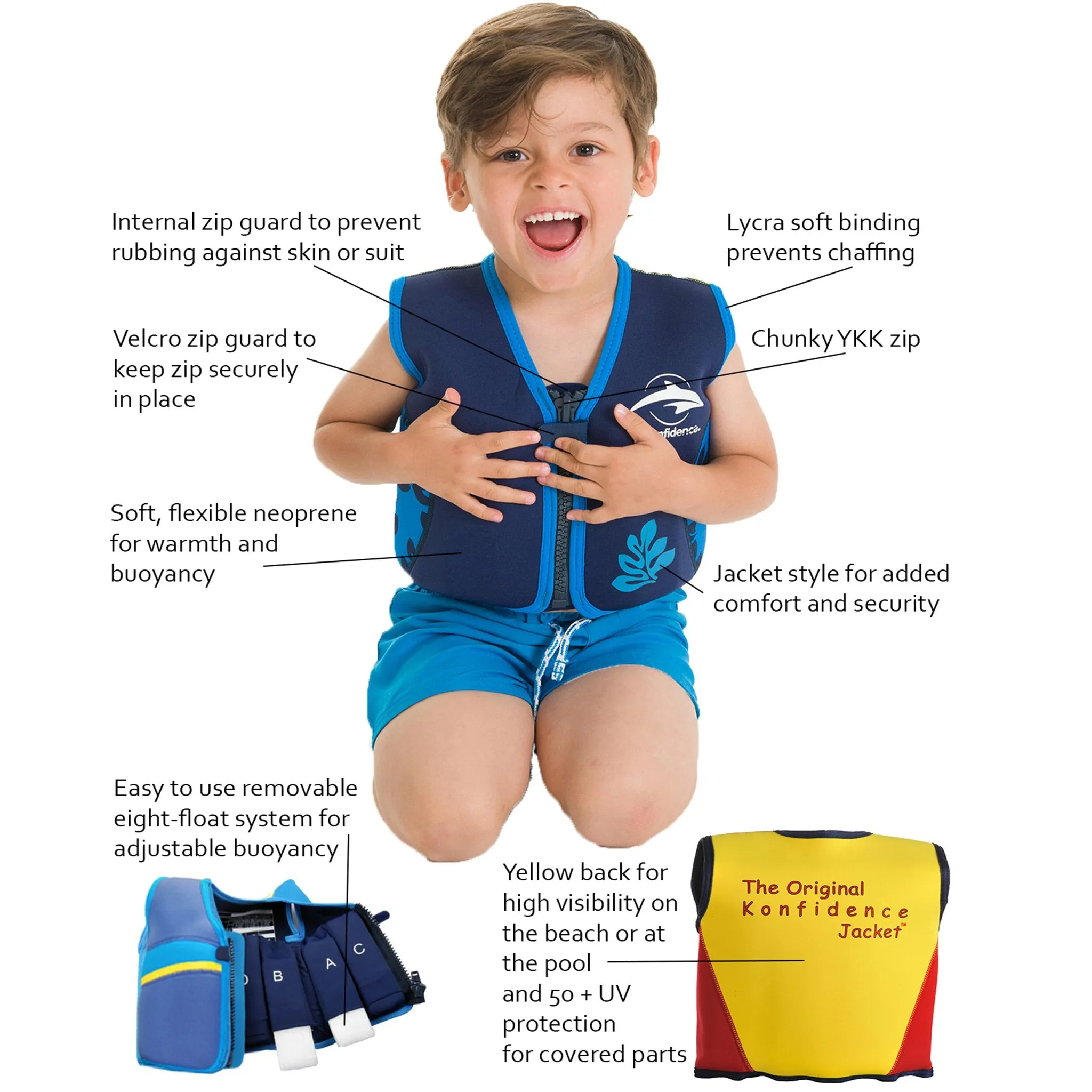 The Konfidence Jacket STARTER Bundle #KonfidenceJacketStarter