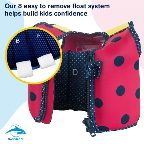 The Konfidence Jacket STARTER Bundle #KonfidenceJacketStarter